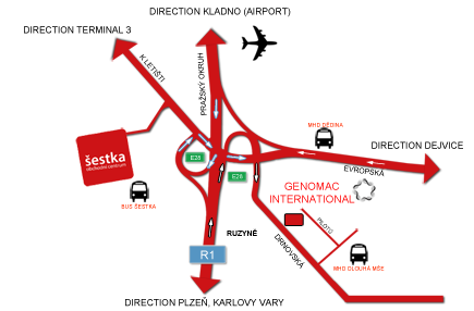 Genomac mapa